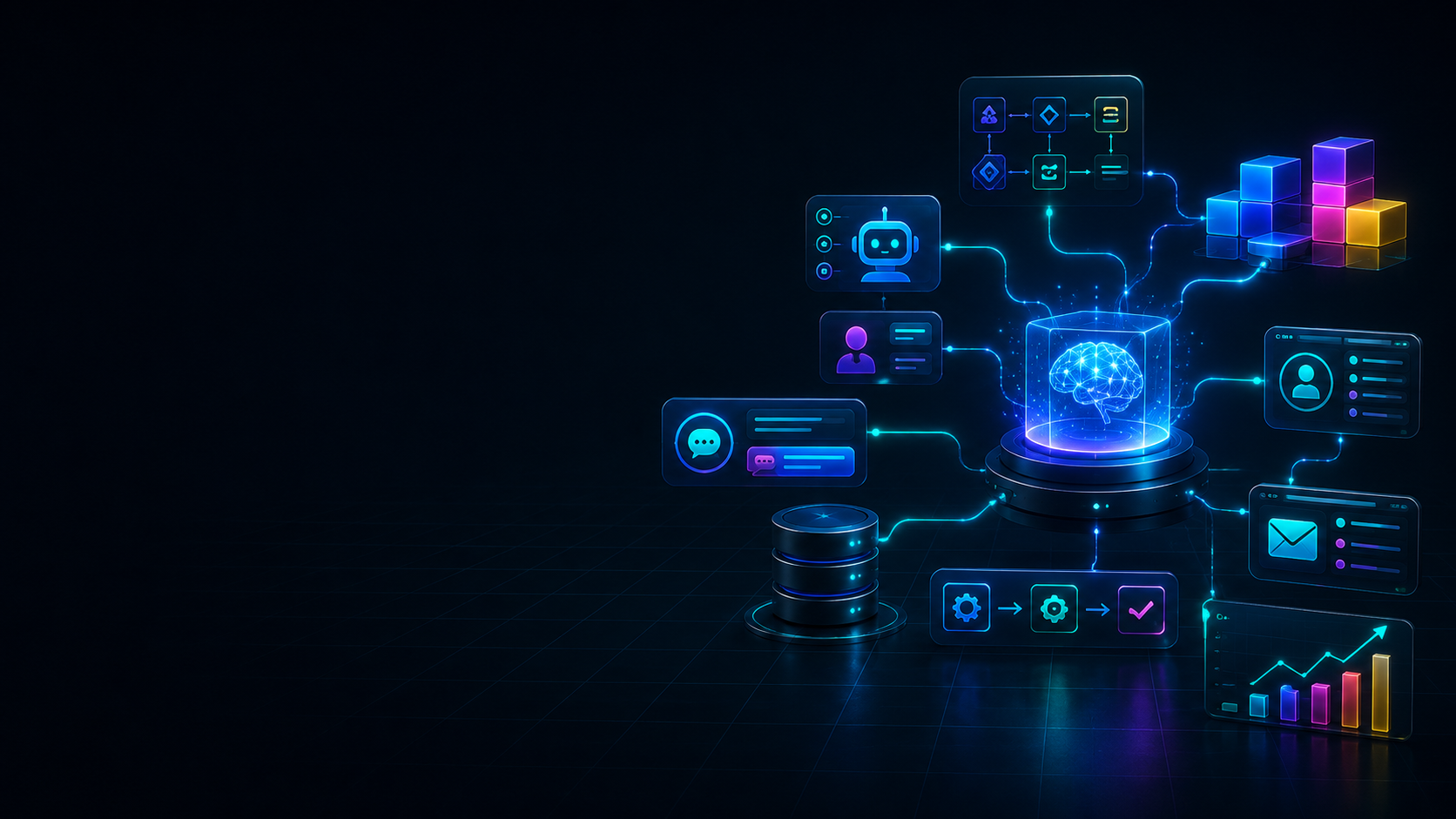 AI Automation services